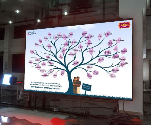 Interactive Welcoming Spot